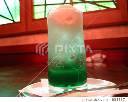 Cream soda ordered by tea room Cream soda ordered by tea room 635587