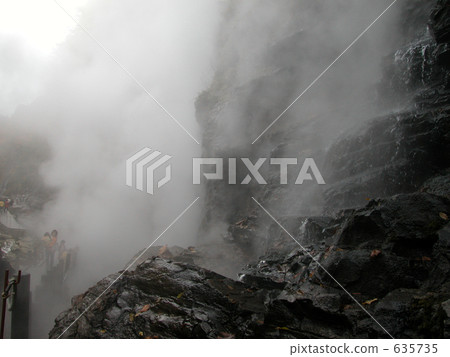 Parent and child walking in the Oda gorge in Akita ken 635735