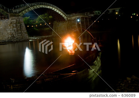 Komaba-bashi cormorant Komaba-bashi cormorant 636089