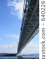 Under the Naruto Kaikyo Bridge 640226
