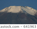 Mount Fuji  641963