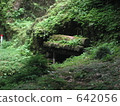 Iwami Ginzan entrance 642056