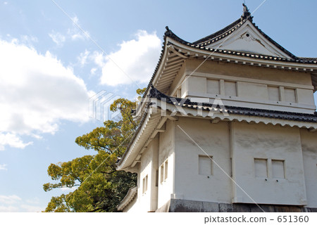Nijo Castle 651360