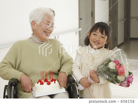 Happy Birthday! Happy Birthday! 656158