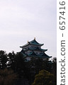 Nagoya Castle  657416