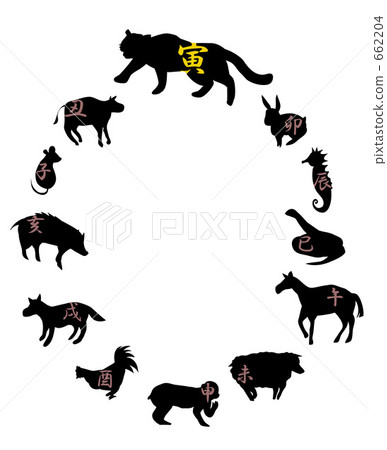 循環黃道帶的圈子 循環黃道帶的圈子 662204