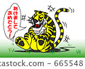 Tiger postcard 12 665548
