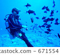The sea of GUAM 671554
