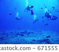 The sea of GUAM 671555