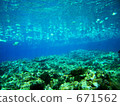 The sea of GUAM 671562