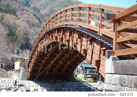 Nakasendo Nara Nakasendo Nara 685372