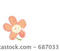 A smile blooms 687033