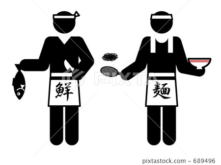 工人工匠 工人工匠 689496