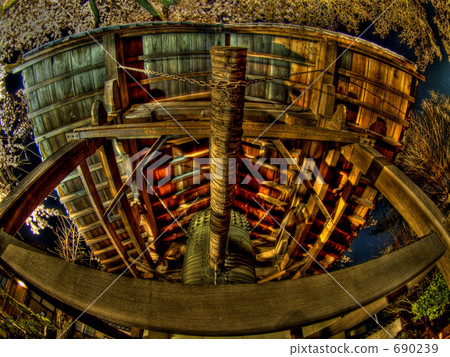 ringing of a bell, bell ringer, bell 690239