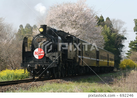 Moka鐵路蒸汽機車 692246