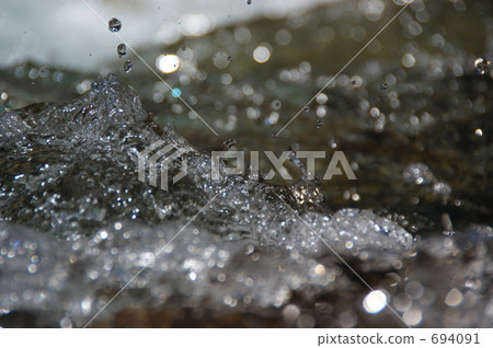 Splashes Splashes 694091