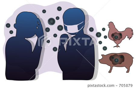 Influenza · Expansion of infection 705879