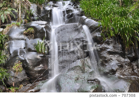 I took a waterfall at the angle from the bottom 707308