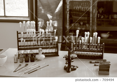 Experiment / Research Experiment / Research 709494