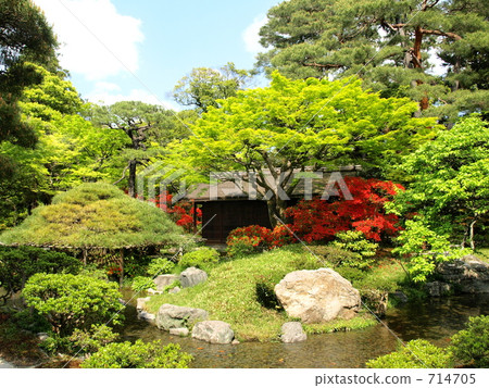 Kyoto Imperial Palace and your inner court 714705