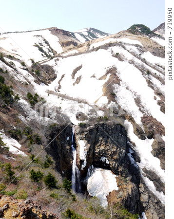 Unfavorable waterfall Unfavorable waterfall 719950