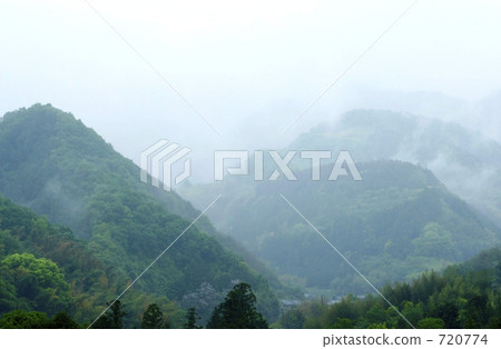 Sea of clouds Sea of clouds 720774