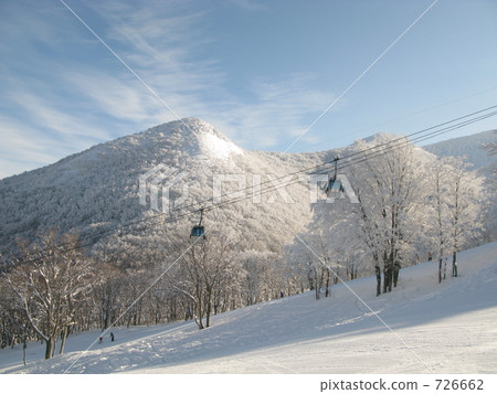 Akasazawa滑雪勝地纜車 726662