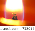 aroma Candle 732014