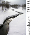 northern countries, brook, creek 738458