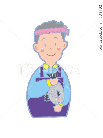 魚店20090527.39 738792