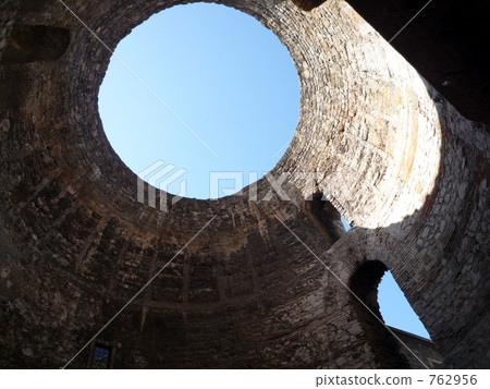 After the Diocletian's Palace, Croatia 762956