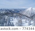 From Shinhodaka ropeway top 774344