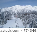 From Shinhodaka ropeway top 774346