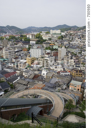 從長崎天空路的看法 780980