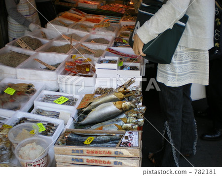 At the fish bank 782181