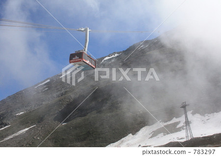 cable, gondola, gondolas 783297