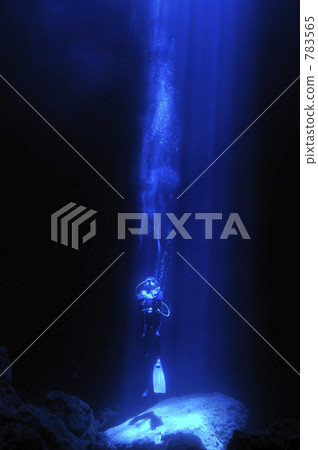 geography, landscaped, terrain 783565