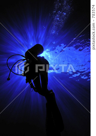 geography, landscaped, terrain 783574