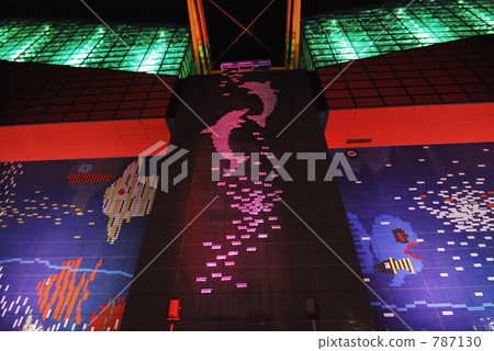 kaiyukan, sight-seeing area, sights 787130