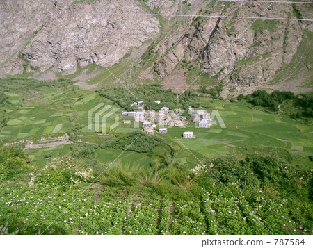 Himalayan settlement Himalayan settlement 787584