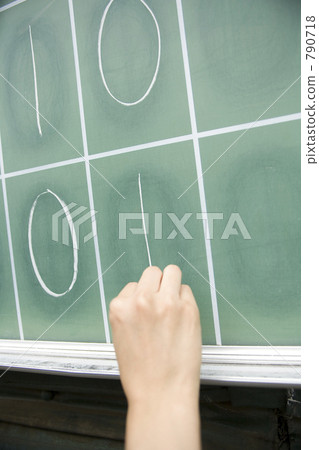 score board, blackboard, score version 790718