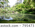 Fountain of Kenrokuen 795473
