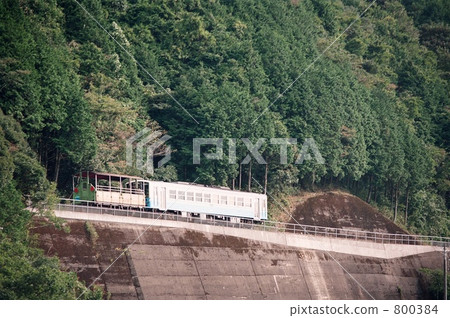 土佐黑潮鐵路卡車火車 土佐黑潮鐵路卡車火車 800384