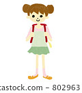 Elementary school girls 802963