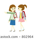 Elementary school girls going to school 802964