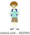 Elementary school boy 802969
