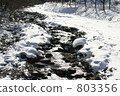brook, creek, rivulet 803356