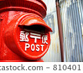 郵件 郵箱 郵筒 810401