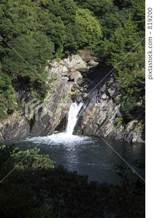 Trokey Waterfall 819200