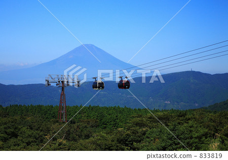 箱根索道和富士山 833819